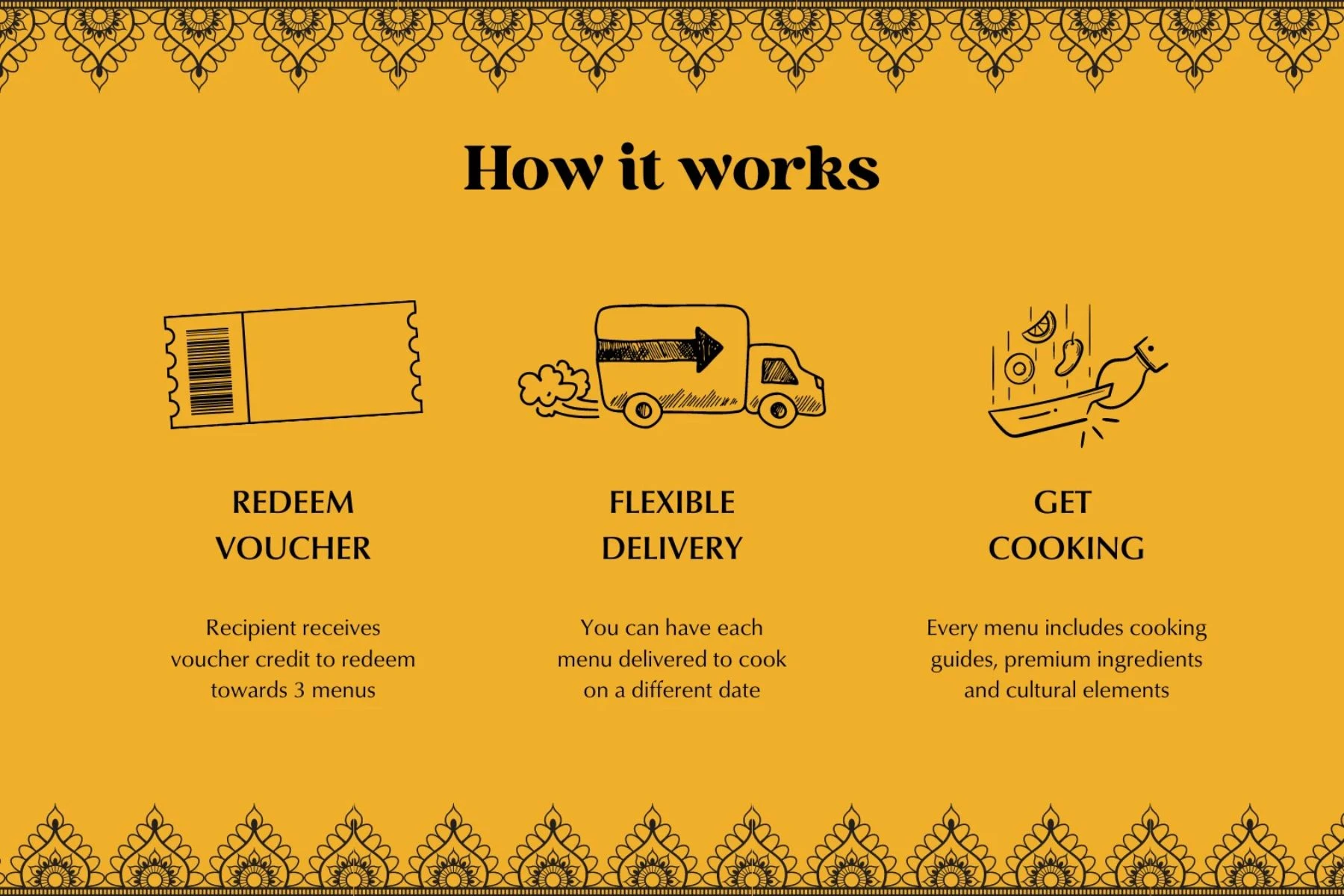 Curry Lovers Bundle
