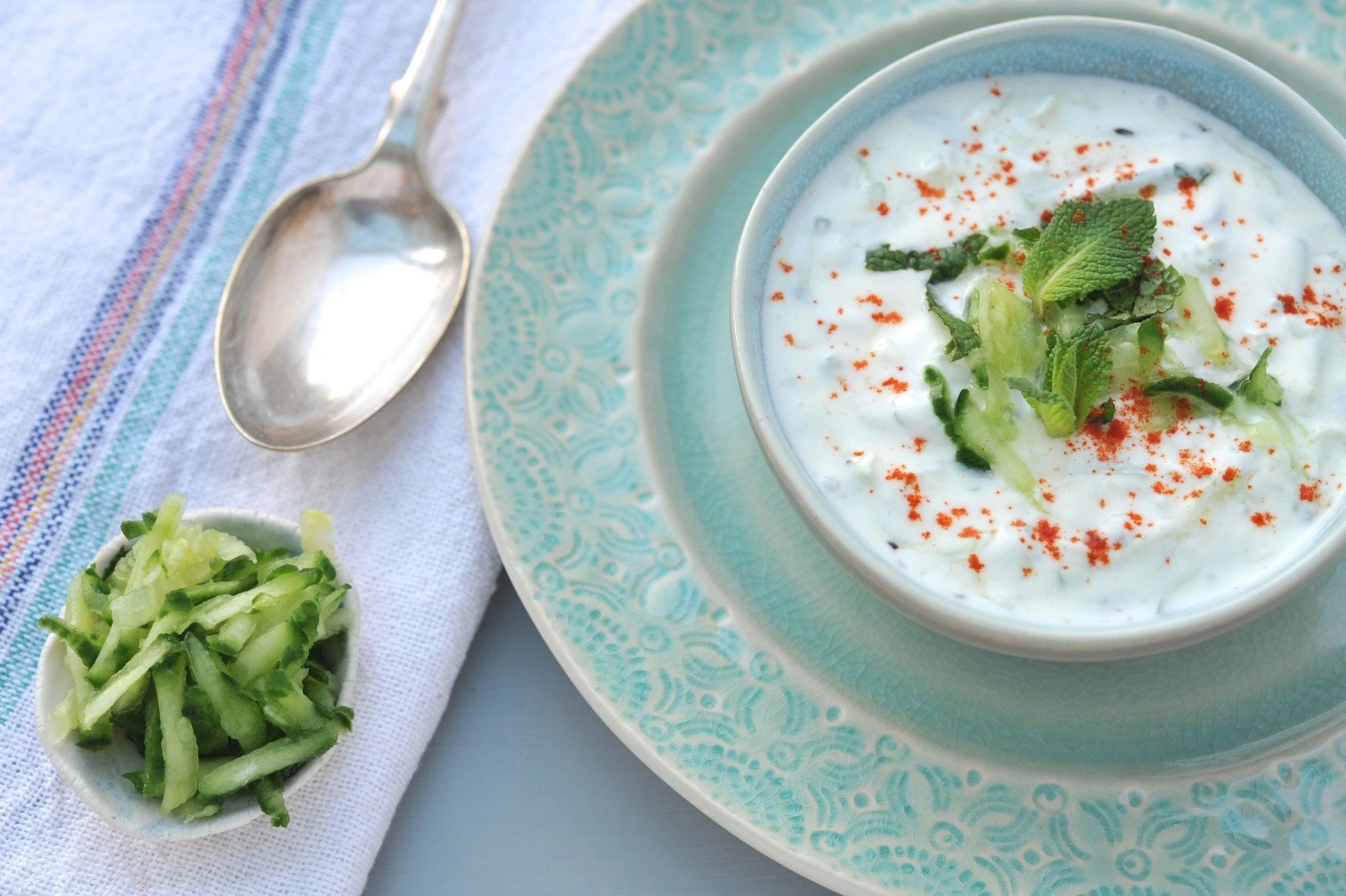 RAITA