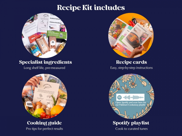 Around The World Recipe Kit Bundle